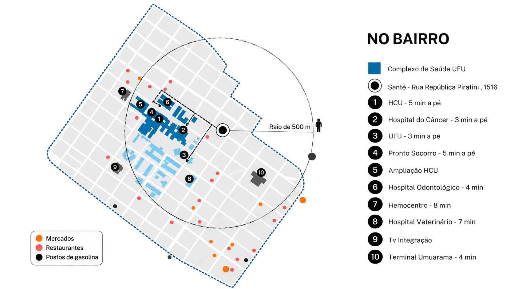 Mapa de localização do Santé Residence